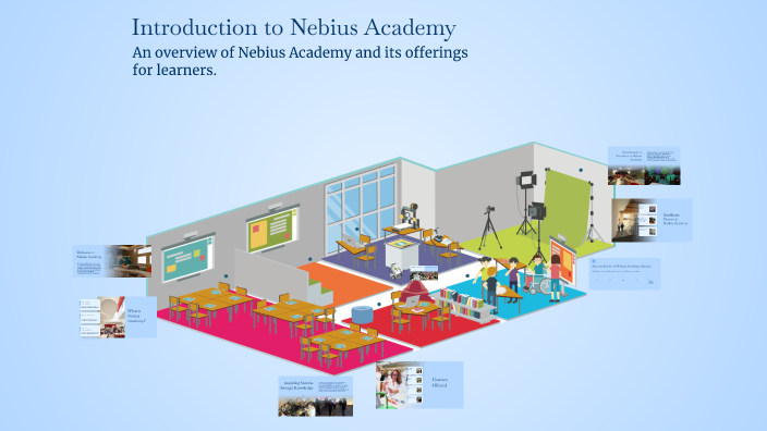 Introduction to Nebius Academy by Alexandr Poliakovskiy on Prezi