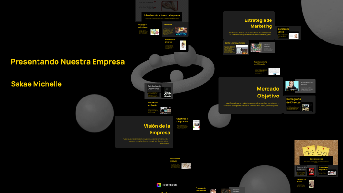 Presentando Nuestra Empresa by Dany Vazquez on Prezi