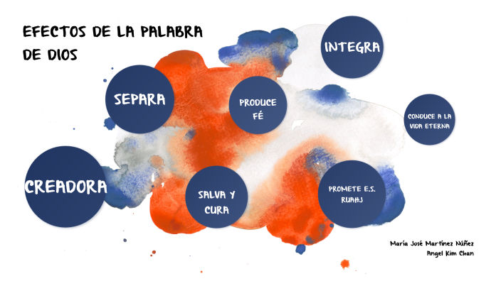 EFECTOS DE LA PALABRA DE DIOS by Angel Kim on Prezi