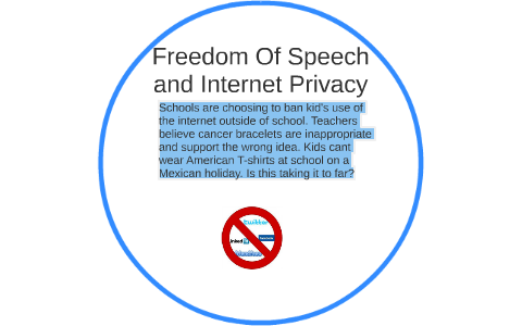 Speech privacy setting image