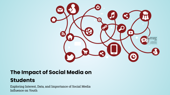 The Impact of Social Media on Students by John paul Marra on Prezi