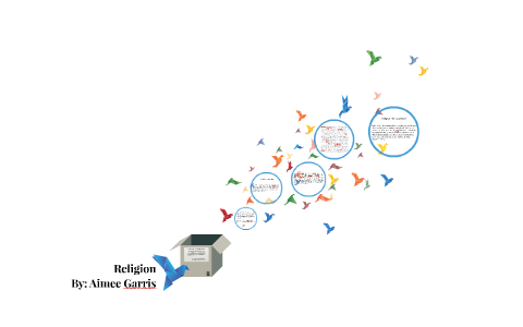 12 Religion Quotes From Huck Finn by Aimee Garris on Prezi Next