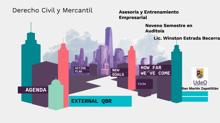 Derecho Civil y Mercantil by Yue Gaara Estrada Becerra on Prezi