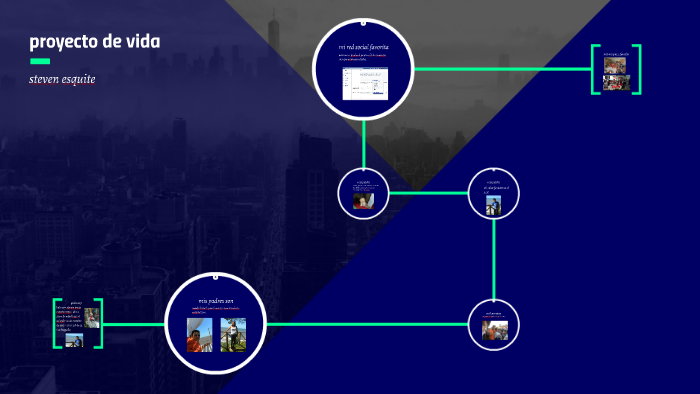 proyecto de vida by steven josue esquite perez on Prezi