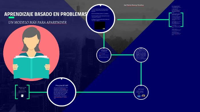 APRENDIZAJE BASADO EN PROBLEMAS by José maría Monroy Mendoza on Prezi