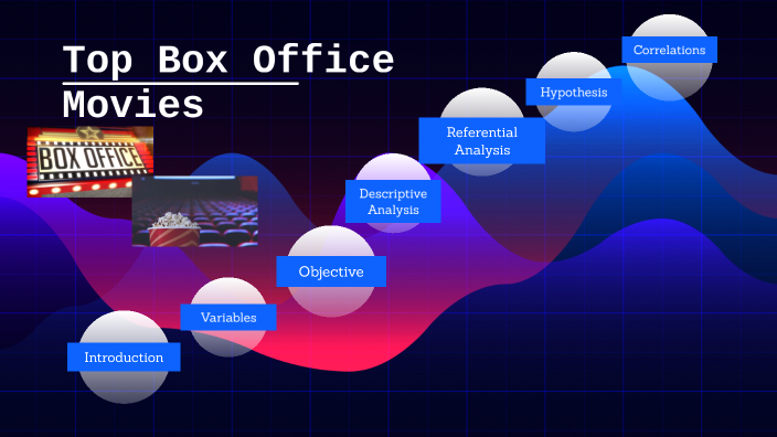 stream-top-grossing-box-office-movies-23-youtube