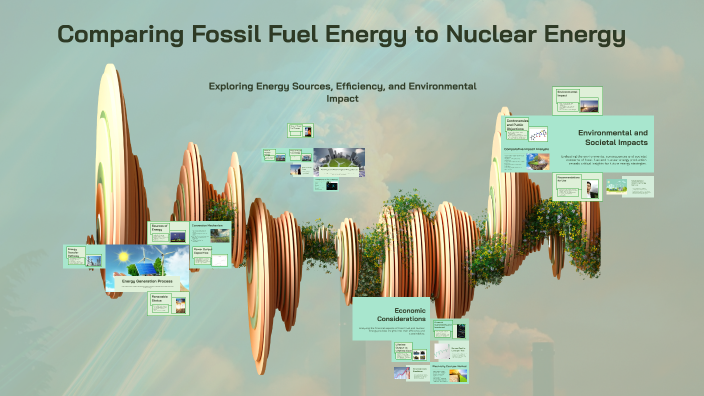 Comparing Fossil Fuel Energy to Nuclear Energy by Connor McKnight on Prezi