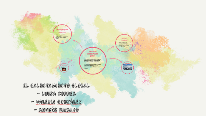 eL CALENTAMIENTO GLOBAL by Valeria González on Prezi