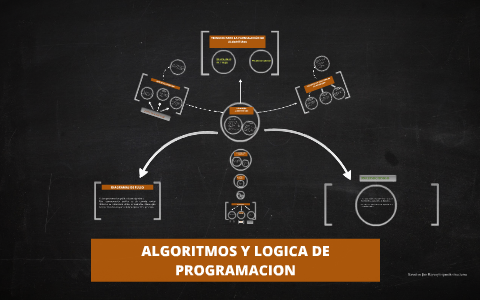 Algoritmos y lógica de programación