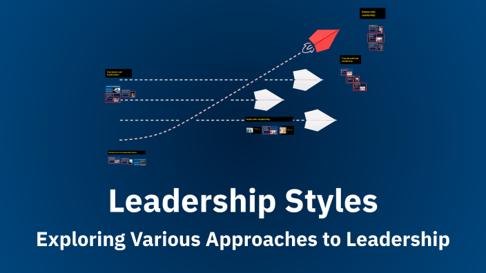 Leadership Styles by Joel François on Prezi