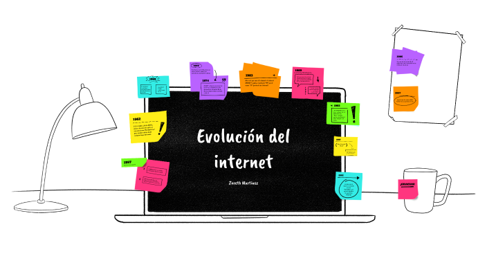 Evolución del internet by Zareth Lucia Martinez Pena on Prezi