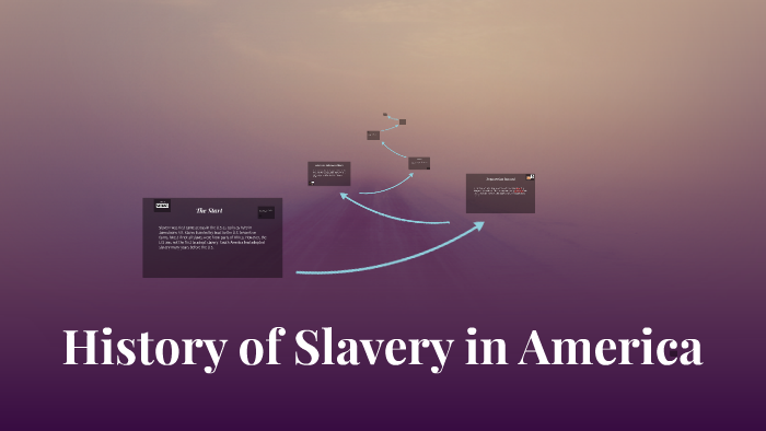 History of Slavery in America by Konnor Yunghans on Prezi