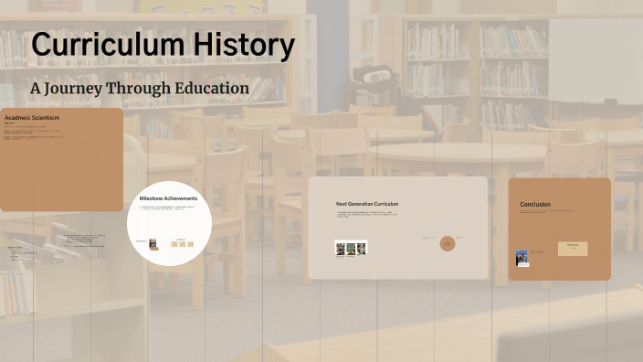 Curriculum History by Emily May on Prezi