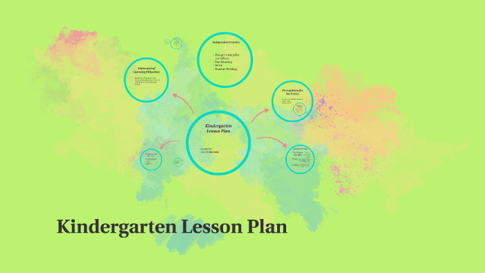 Kindergarten Reading and Writing Lesson Plan by Camille Pepitone on Prezi