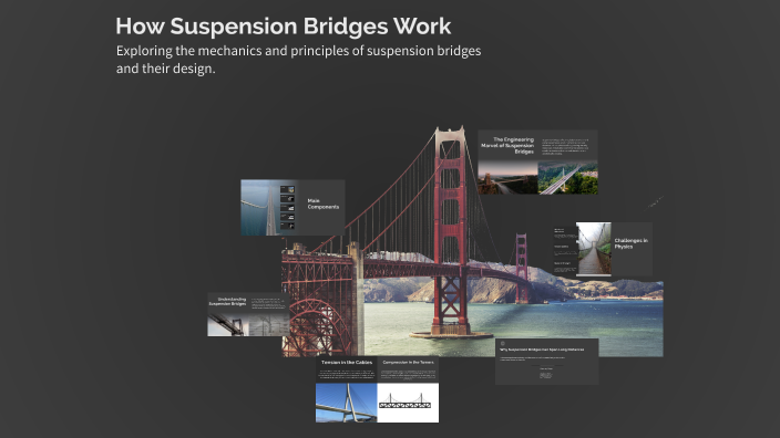 How Suspension Bridges Work by vivan jangle on Prezi