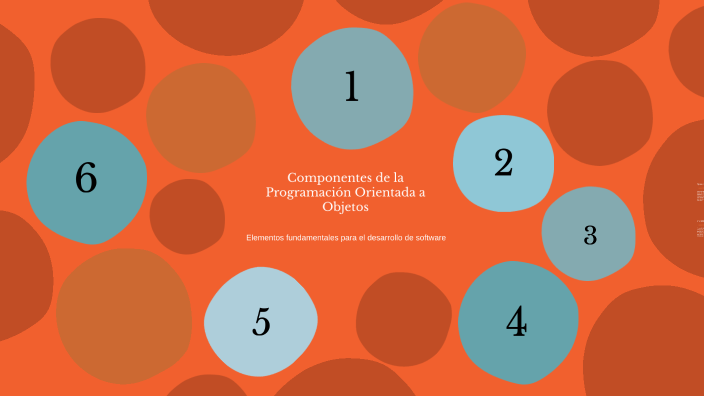 Componentes de la Programación Orientada a Objetos by mauricio Parra ...