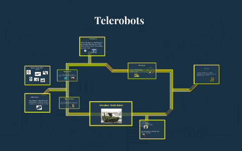 Telerobots by Ethan Evans on Prezi