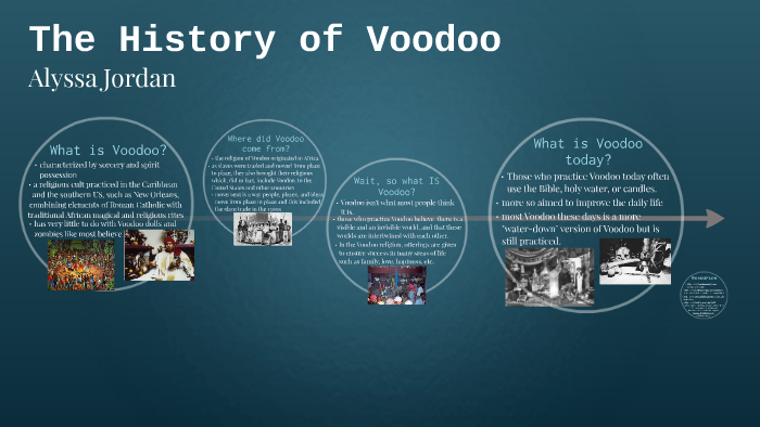 What Is Voodoo >> History Of Voodoo By Alyssa Jordan On Prezi What Is Voodoo >> History Of Voodoo By Alyssa Jordan On Prezi