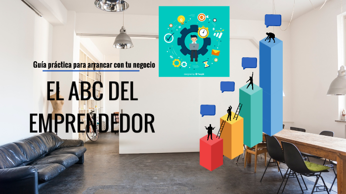 El Abc Del Emprendedor By Bryan Logacho 2074