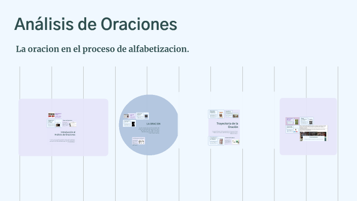 LA ORACION by teresa ruiz on Prezi