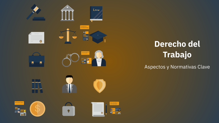 Derecho del Trabajo by andres sarabia on Prezi