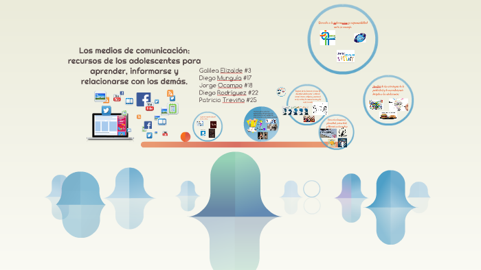 Los medios de comunicacion: recursos de los adolescentes par by Galilea