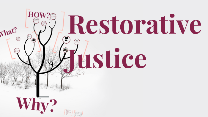 30 Min Restorative Justice Schools By Eugenia Highland