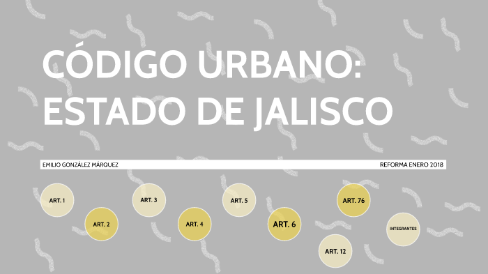 Código Urb. reforma by Alondra Rodríguez on Prezi