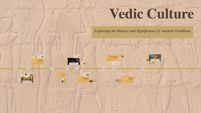 Vedic Culture by Ritesh Prajapat on Prezi