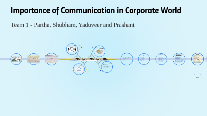 importance-of-communication-in-corporate-world-by-shubham-balyan-on-prezi