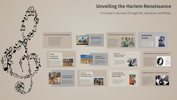 harlem by Noah Moore on Prezi