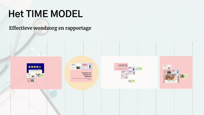 Het TIME MODEL by Raynstarline Pinnafort on Prezi