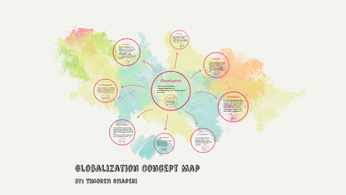 Globalization Concept Map By Timoreh Ghaderi