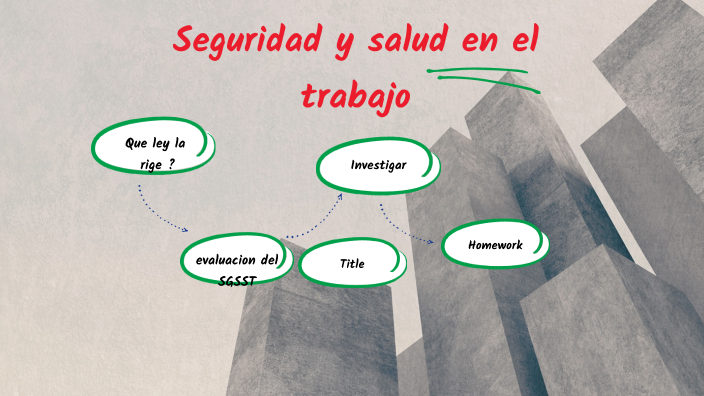 seguridad y salud en el trabajo by David Quiroz on Prezi