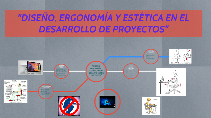 "DISEÑO, ERGONOMÍA Y ESTÉTICA EN EL DESARROLLO DE PROYECTOS" by Alexa