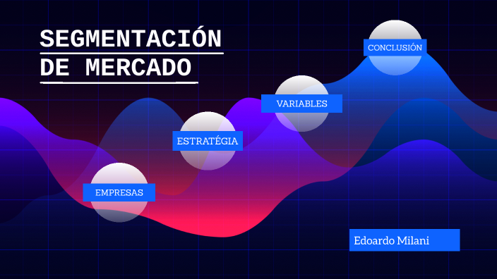 Segmentación de mercado by edoardo milani