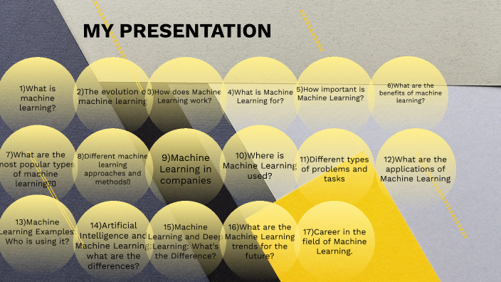 Machine Learning by Mari Wolf on Prezi