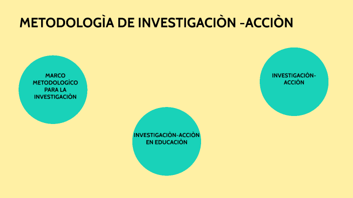 METODOLOGÌA DE INVESTIGACIÒN -ACCIÒN By Mauricio Mata Rivera On Prezi