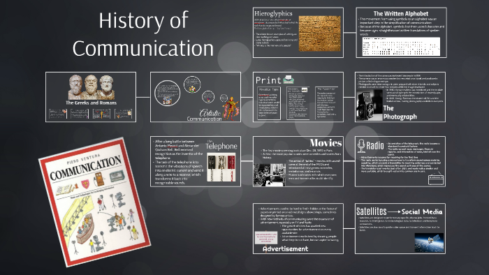 History of Communication by Hanna Musto on Prezi