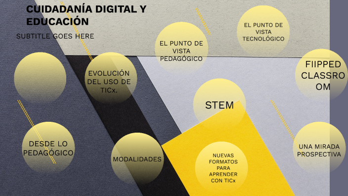 ciudadania digital y educacion by Retamar Rocio on Prezi
