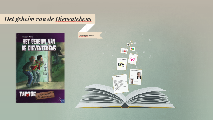 Het geheim van de Dieventekens by Angelique Simons on Prezi