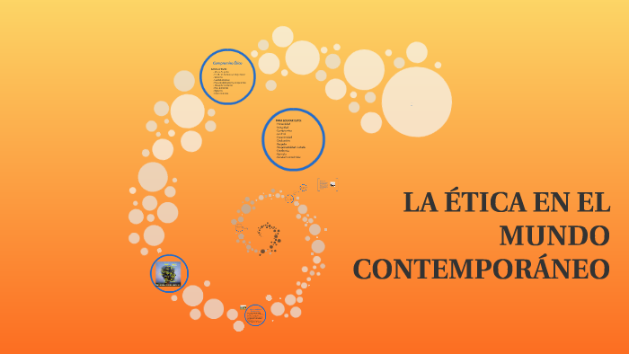 LA ÉTICA EN EL MUNDO CONTEMPORÁNEO by Marco Yparraguirre on Prezi