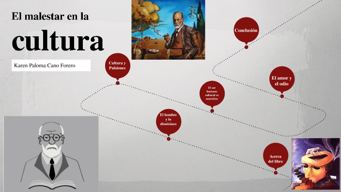 El Malestar En La Cultura - Sigmund Freud by Liam Joseph Matias Cano on