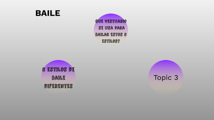 baile by lara hidalgo on Prezi