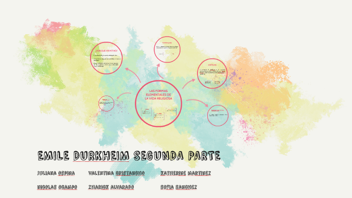 EMILE DURKHEIM SEGUNDA PARTE by laura sofia on Prezi