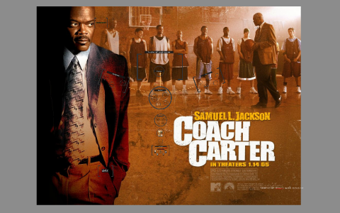 Coach Carter Characters  Cast List of Characters From Coach Carter