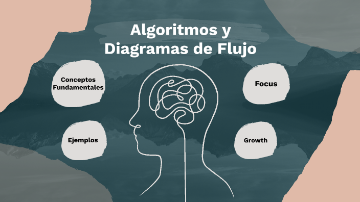 Algoritmos y Diagramas de Flujo by Ximena Lopez Cecilio on Prezi