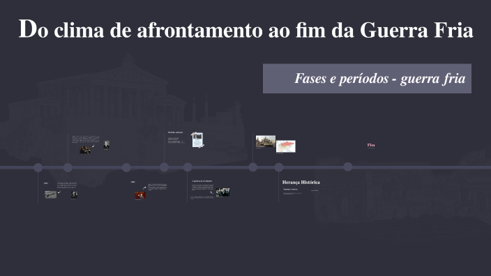 Da crise climática ao fim da Guerra Fria by Matilde Sousa on Prezi