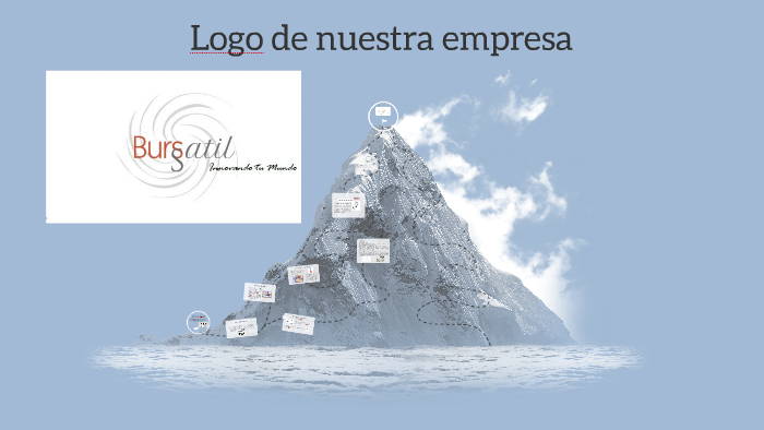 Logo de nuestra empresa by Paul Cobo on Prezi