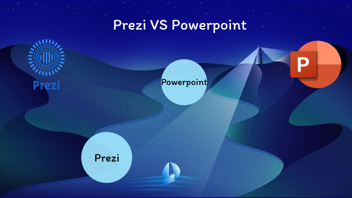 prezi presentation reviews